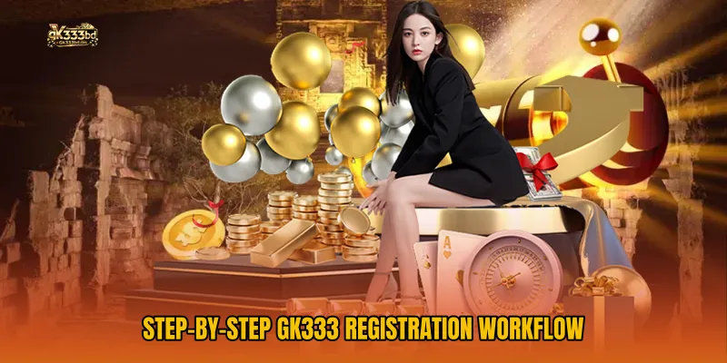 Step-by-Step GK333 Registration Workflow