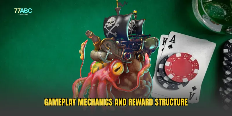 Gameplay Mechanics and Reward Structure