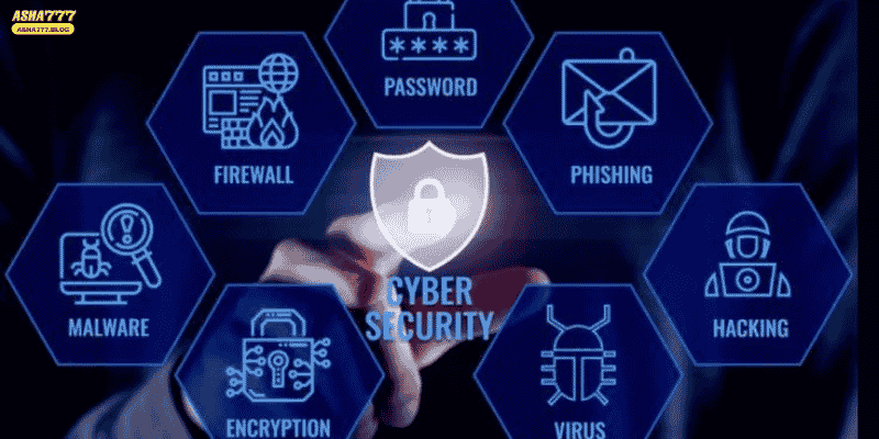 Advanced Security and Fair Play Standards