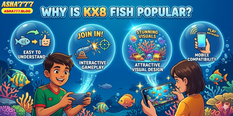 Why Is KX8 Fish Popular in Bangladesh